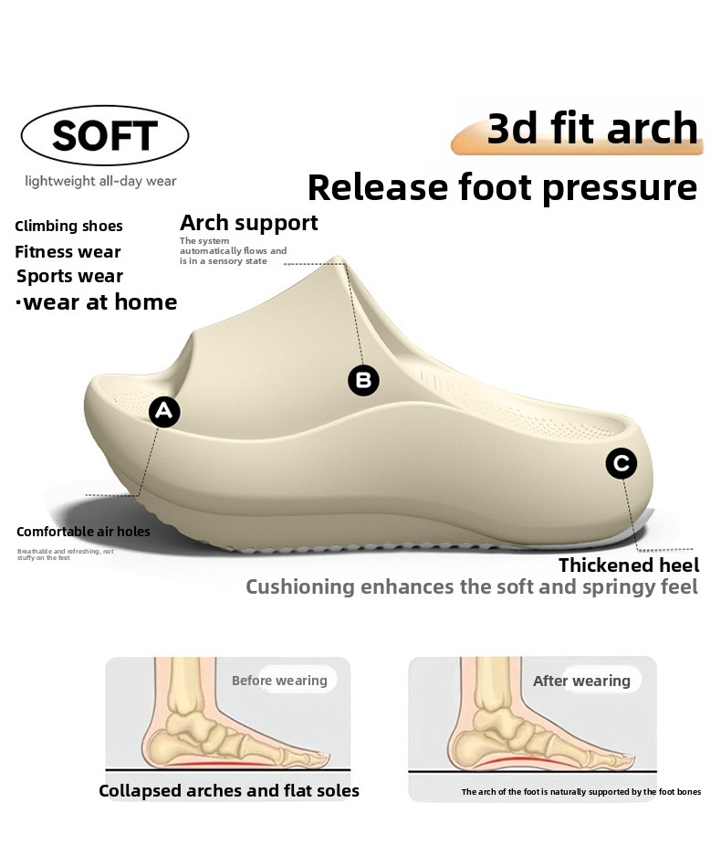 Kadınlar için Alman Kavis Dest - Women'S Shoes For Flat Feet incelemesi ve fiyatı